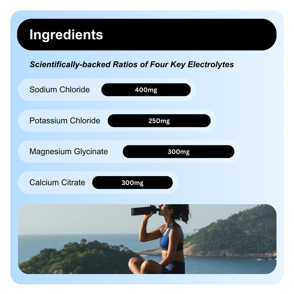 Pure Electrolytes