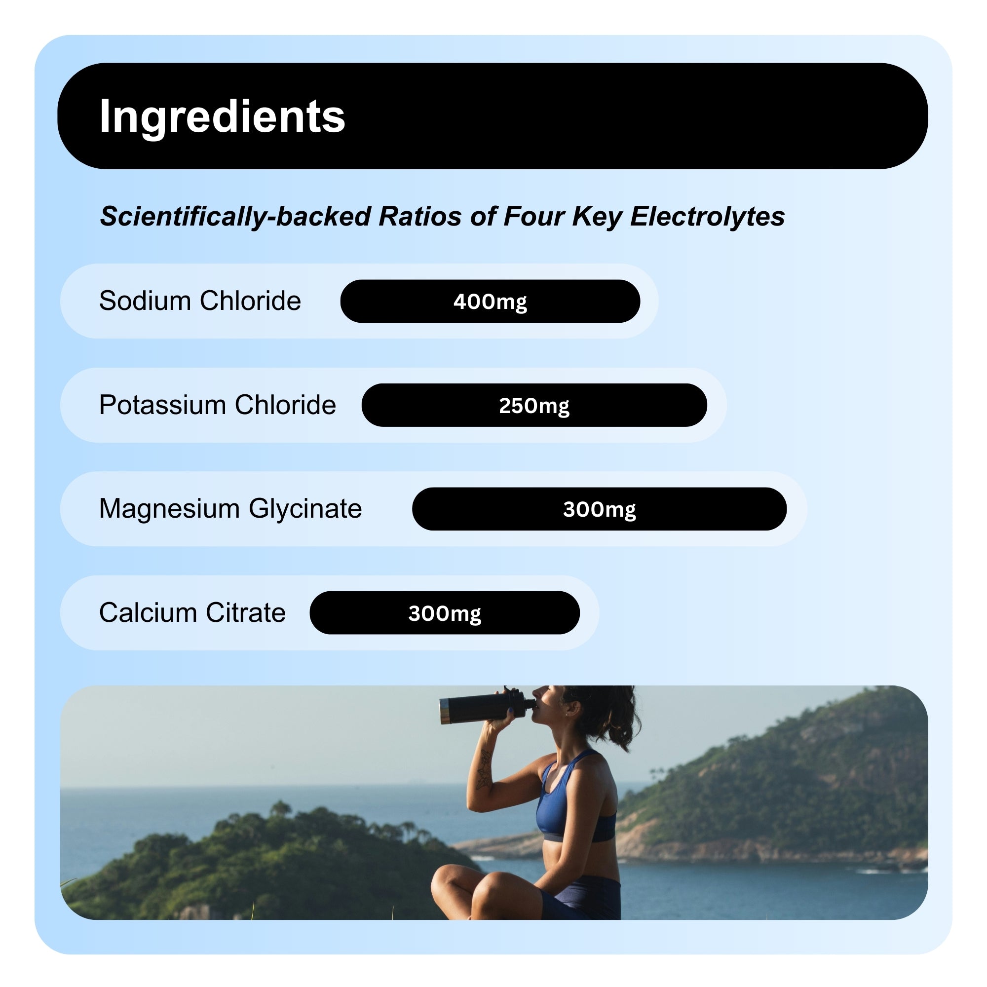 Pure Electrolytes