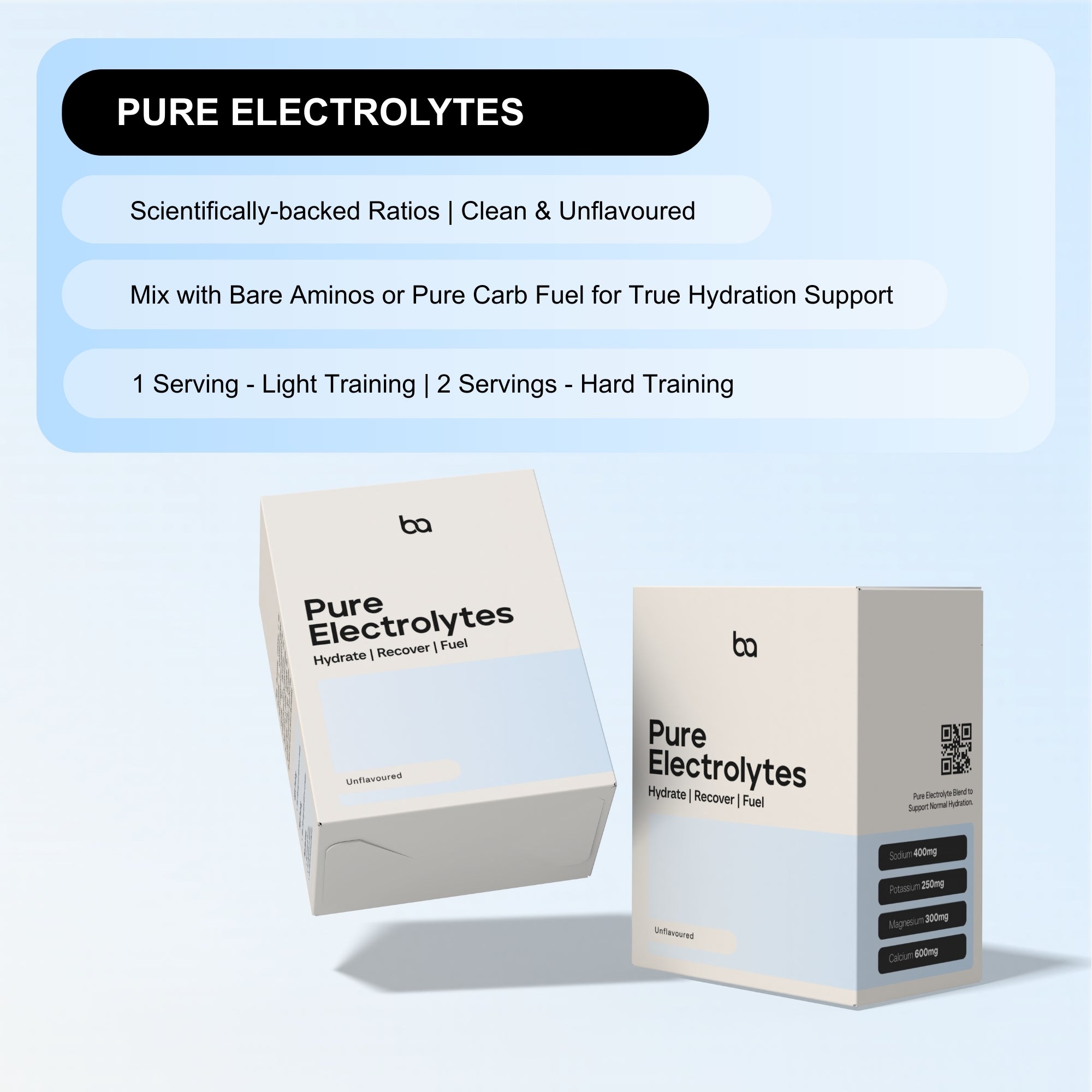 Pure Electrolytes