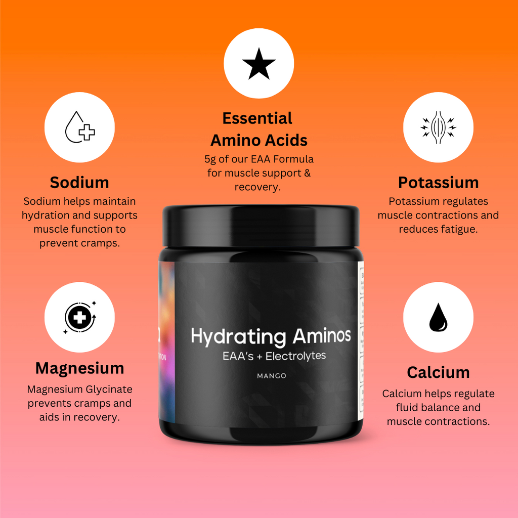 Hydrating Aminos